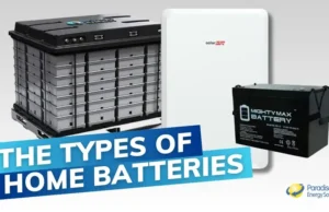 High-Performance Batteries for Home, Business & Industry
