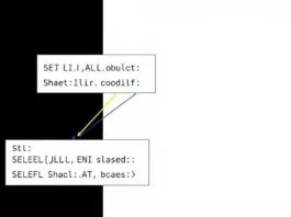 A diagram illustrating the SELECT statement retrieving specific data from a database table.