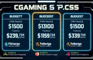 Budget Gaming PC Build: Your Ultimate Guide to Affordable Power A stylized infographic showcasing three budget tiers for gaming PCs, with dollar ranges and example FPS targets for popular games. The infographic has a futuristic, tech-oriented design.