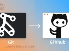 An image showing the complementary nature of Git and GitHub, with Git as a command-line tool and GitHub as a web-based interface.