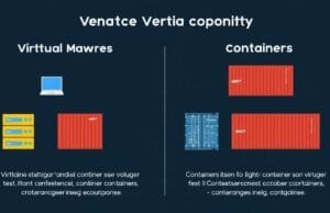 Docker and Kubernetes: Docker & Kubernetes: Master An infographic showing the difference between virtual machines and containers, highlighting containers' lighter footprint.