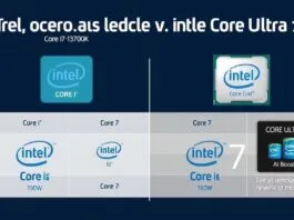 An infographic visually comparing the old Intel Core i branding (e.g., Core i7-13700K) with the new Intel Core (e.g., Core 7) and Intel Core Ultra (e.g., Core Ultra 7) branding, highlighting the removal of 'i' and generational numbers, and emphasizing the Core Ultra's new AI Boost logo.