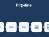 CI/CD Mastery: Deploy Software Faster, Flawlessly Pipeline flow diagram with stages: code, build, test, deploy, monitor, linked by arrows.