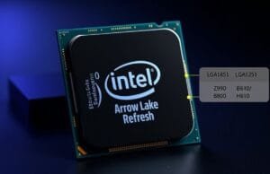 Intel CPU roadmap 2025: Arrow, Panther, Nova Lake Unveiled Intel Arrow Lake Refresh desktop CPU, a key component of the **Intel CPU roadmap 2025**, with LGA1851 socket diagram, showing compatibility with Z890/B860/H810 motherboards